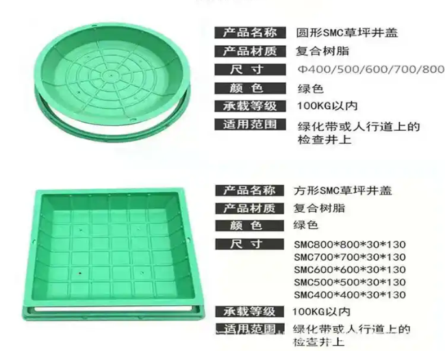 新野树脂复合种植井盖展示
